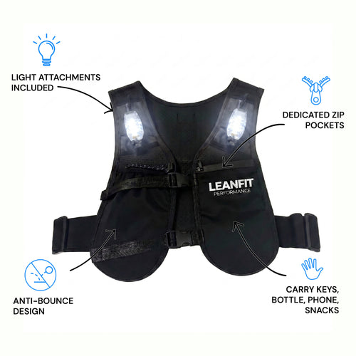 LeanFit Performance Running Vest